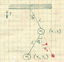 The Double Pendulum