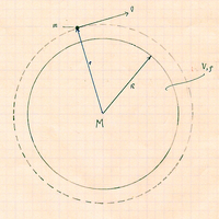 Period of a Satellite in Low-Earth Orbit